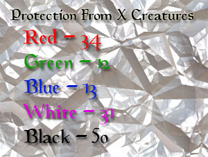 protectionfromx1