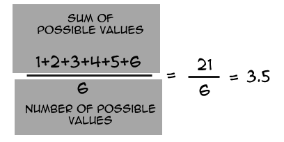 WWK EV Expected Value calculation example #1
